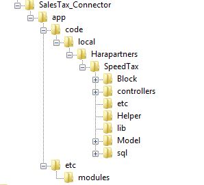 Sales Tax Guide