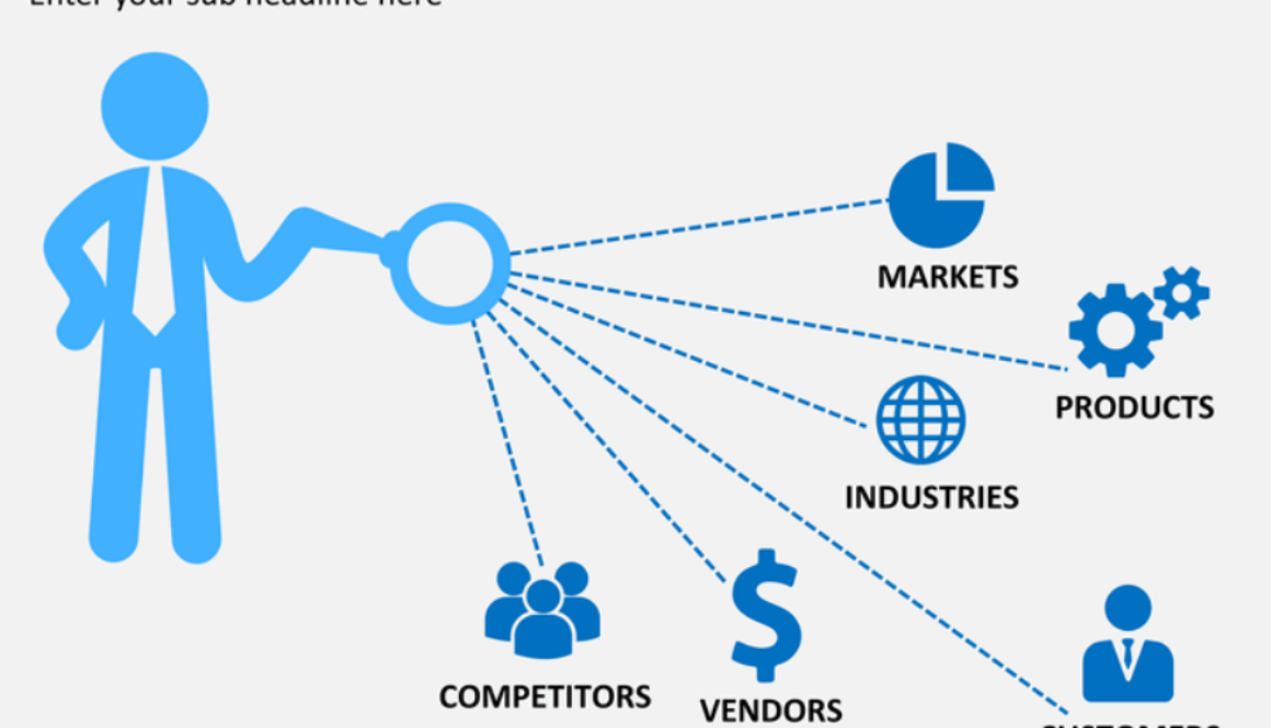 Guide for Conducting Competitive Analysis for Your Business