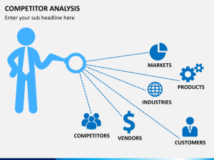 Guide for Conducting Competitive Analysis for Your Business