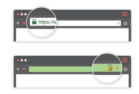 GlobalSign – SSL certificates for high-end e-commerce needs